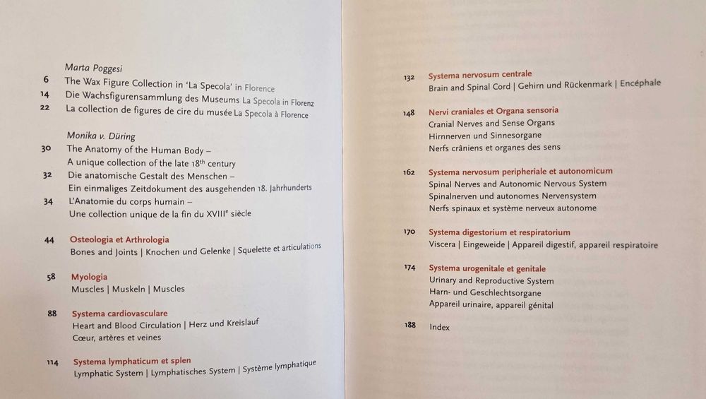 Encyclopaedia Аnatomica