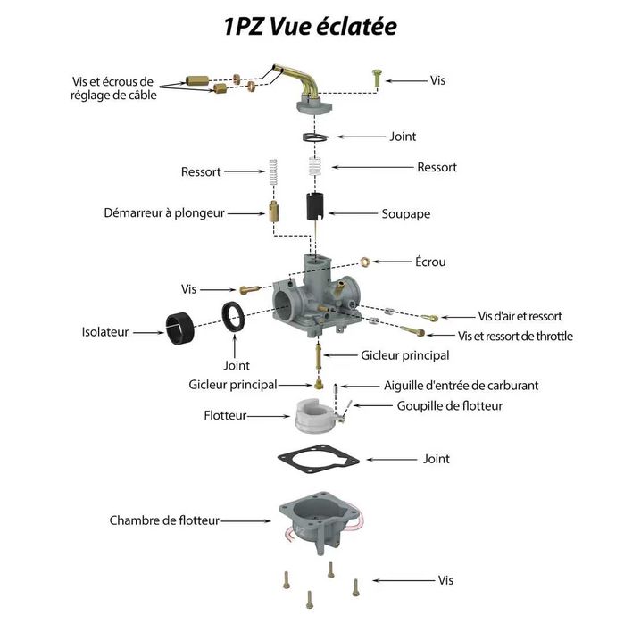 carburator PW50 cu cabluri accelerație și choke filtru aer și combustibil înlocuire – PW50