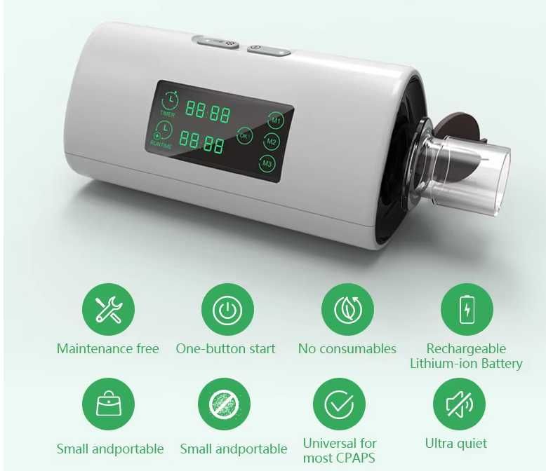 Dezinfectare Aparat Tratare Apnee Iginienizare CPAP ResMed NOU