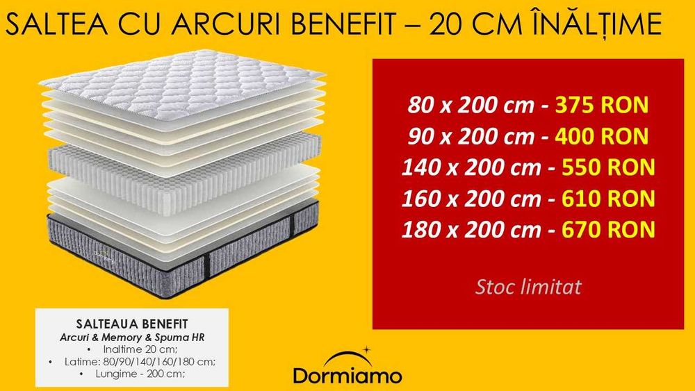 Lichidare de stoc saltele