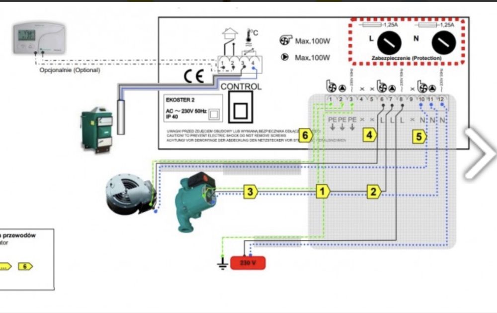 Controler Ekoster, centrala gazeificare