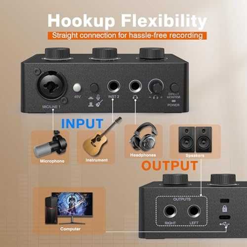 Аудио миксер FIFINE PC Audio Mixer USB XLR 48V