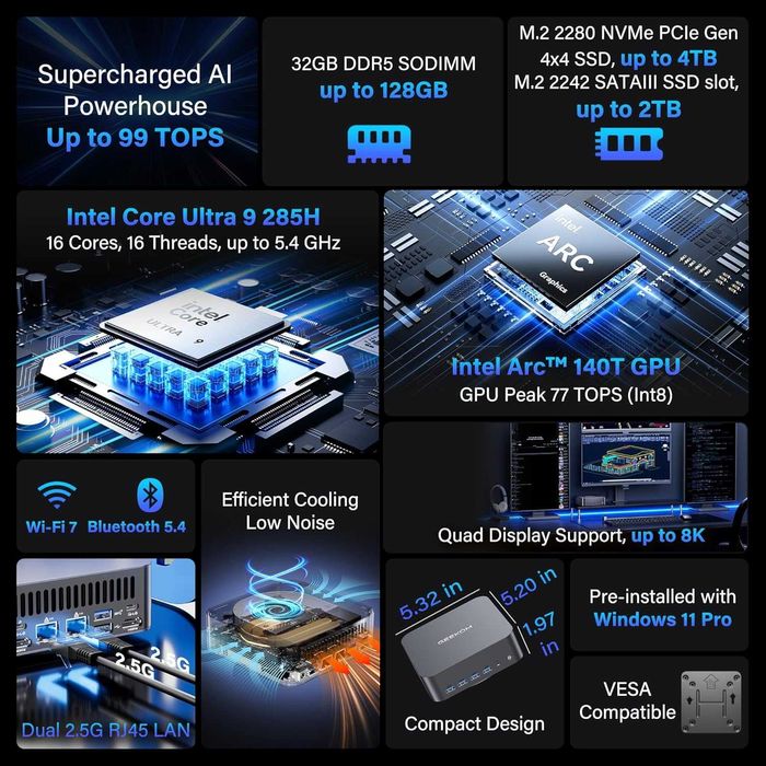 Мини Пк Mini Pc Geekom GT2 MEGA Intel Core Ultra 9 285H 32GB/2Tb
