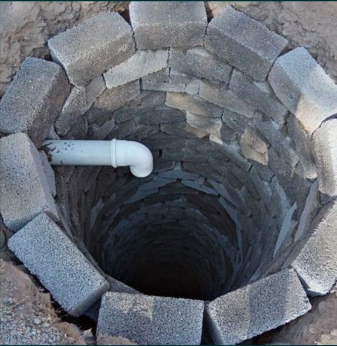 Ura basen transheya shu turdagi barcha qazish ishlarini qilamiz