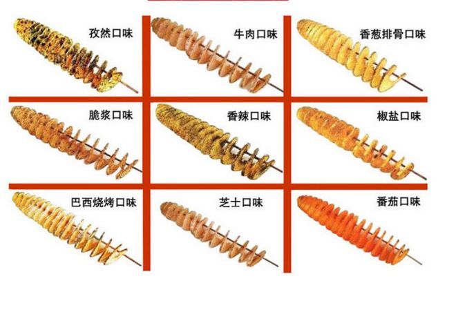 Чипсорезка по низким ценам!!!