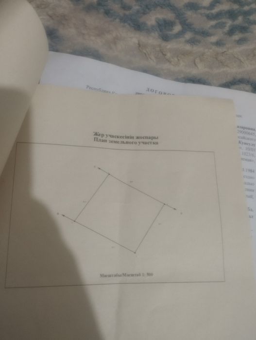 Земля жерсатылады