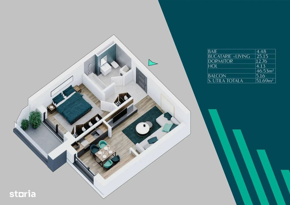 2 Camere Sector 3 Izolatie Fonica | Parcare EV | Centrala Proprie