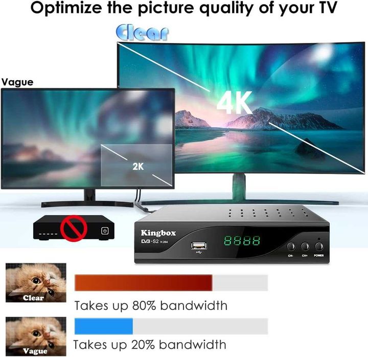 Superpow Сателитен , цифров приемник HD HDMI с дистанционно управление