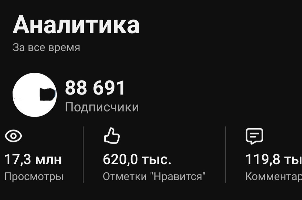 Продам YouTube канал