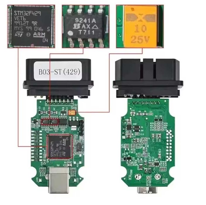 Testere auto VCDS ARM STM32F429 pentru grupul VAG