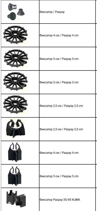 Фиксатори для опалубки - трубы для тайрота
