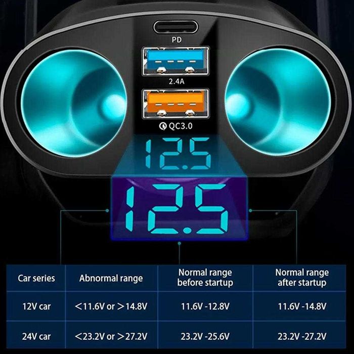 Adaptor bricheta auto, 2 in 1 Afisaj voltaj, 2 USB QC3.0. Nou ambalat!
