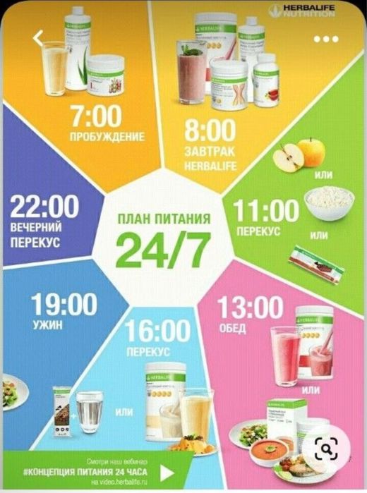Продукция Herbalife