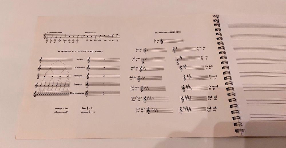 Тетрадь для ноттт