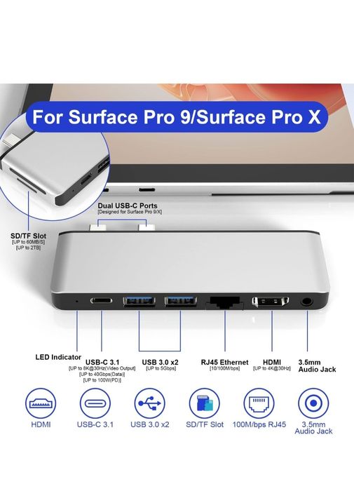 Hub adaptor USB C pentru Surface Pro 9