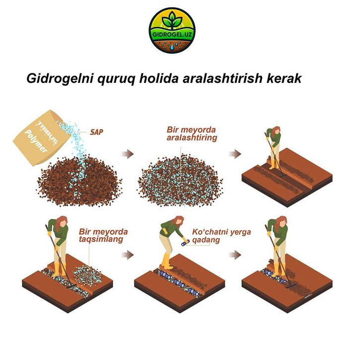 Гидрогель ўсимликлар учун