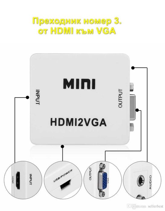 АКТИВЕН преходник преобразувател адаптер HDMI, VGA, AV, RCA (чинчове)