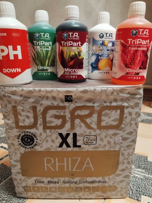 Светодиодная панель