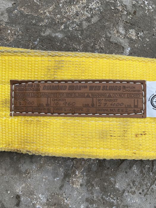 Чалки, удавки, стропы текстильные, нейлонывые