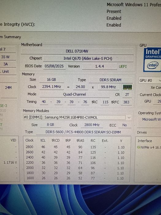 Sistem bussiness mini PC DELL nou,Intel i5-14500T placa baza dell q670 16Gb RAM DDR5 5600 Samsung UHD770,SSD m.2 NVMe x4 16.0GT/s Samsung 256GB,WIN 11