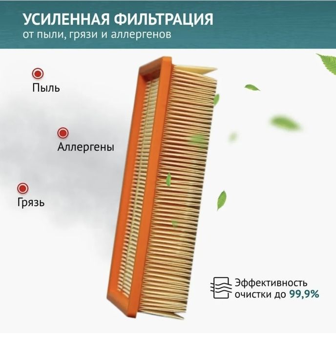 Фильтр для karcher NT35/1,NT45/1,NT55/1