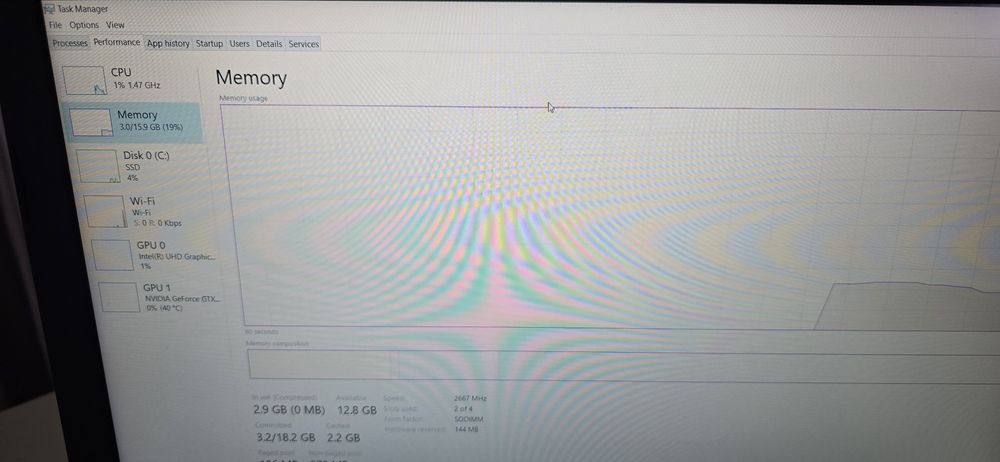 Laptop Gaming Asus Tuf  GTX 1060 i5-8300H 16gb Ram