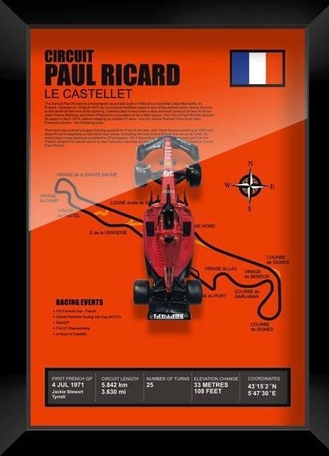 Постер с трассой из F1