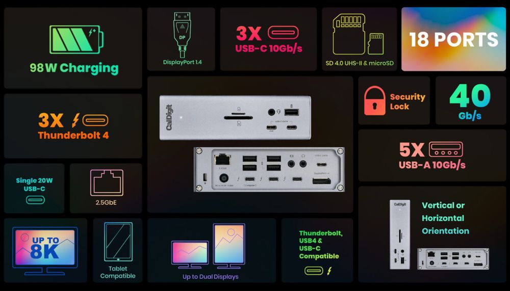 CalDigit TS4 18-портов Thunderbolt 4 Dock 98W