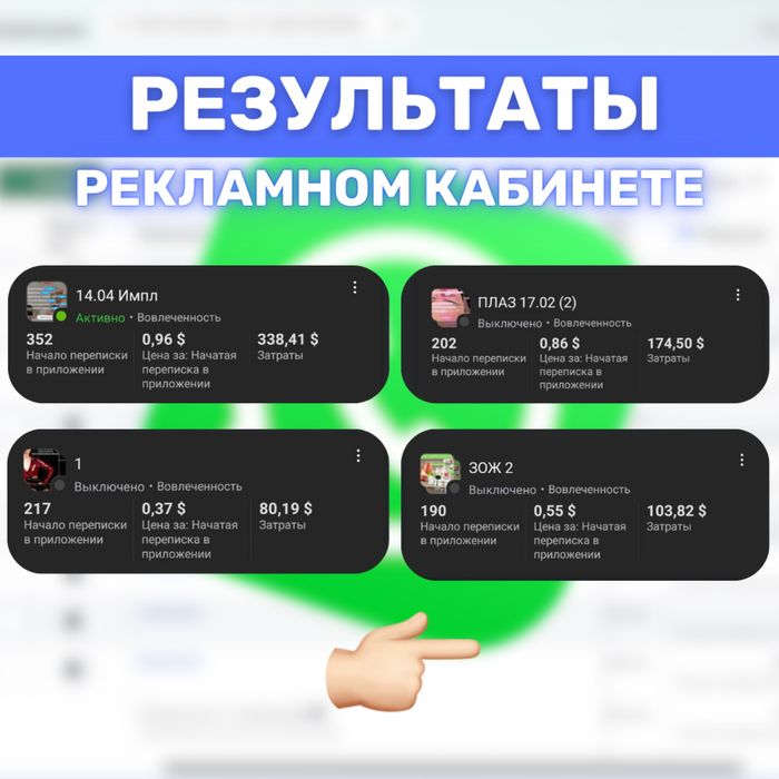 Таргет/Реклама Инстаграм ТикТок