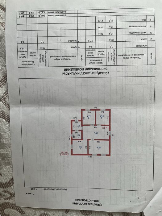 Дом с участком 10 соток земля