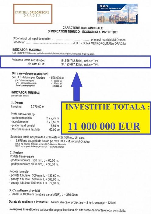 Teren Cihei Sanmartin in Cartierul Grigorescu 2 Oradea str Progresului