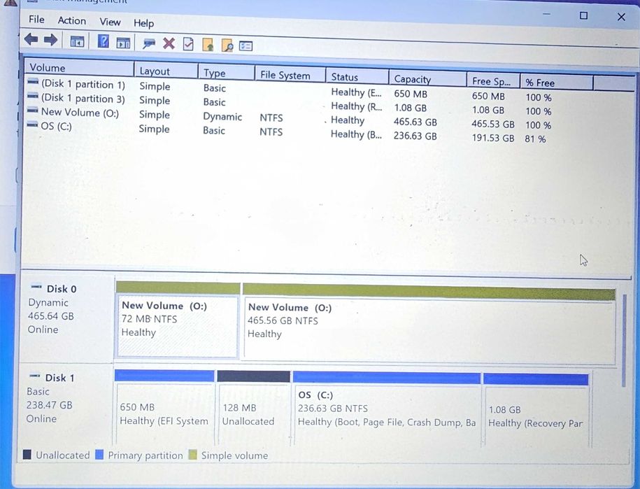 Dell Inspiron 3583