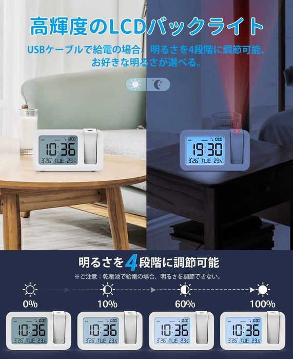 Часовник с прожекция Gifort