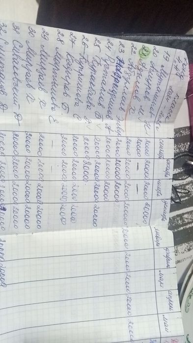 стиральная машина шесть кг