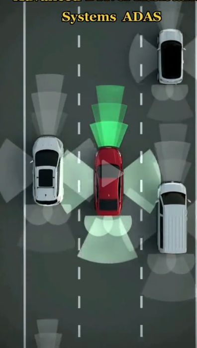 Калибриране на камери ,радари,Distrinic-ADAS Плевен