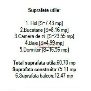 Mall Vitan - apartament 2 - Finisaje Lux