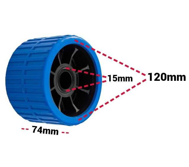 Килова ролка, ролка за колесар DOMAR