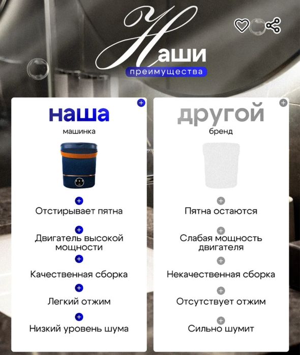 Мини стиральная машина с отжимом