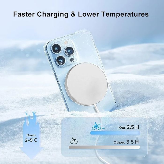 Mag Safe безжично зарядно 15W Apple за iPhone 16/16 Pro/ 16 Pro Max