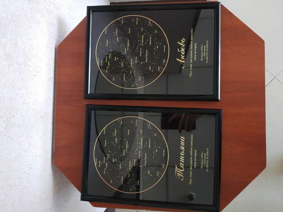 Карта звёздного неба в подарок