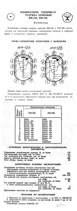 лампы индикаторные ин12