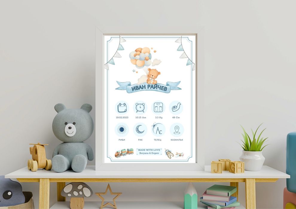 Оригинални Астрологични Звездни Рождени карти портрет Бебешки визитки