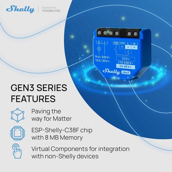 Смарт реле Shelly 1 Gen3 сух контакт 16A