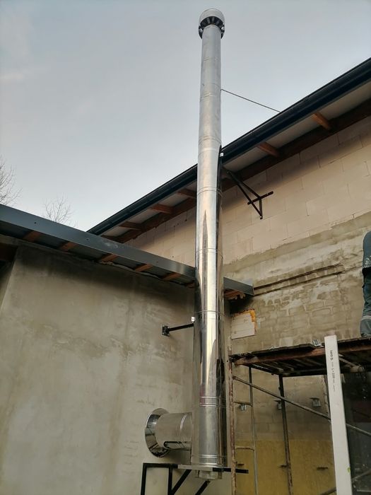Дымаход дымаходные трубы