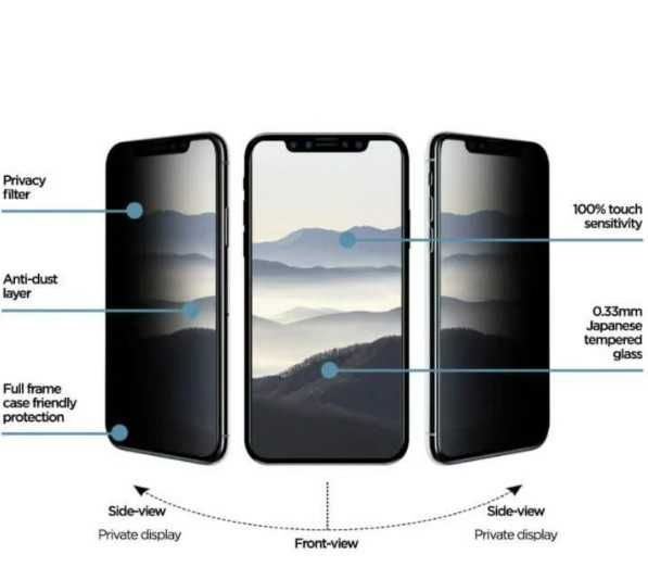 Privacy Стъклен протектор iPhone 14 Pro, iPhone 15, iPhone 16