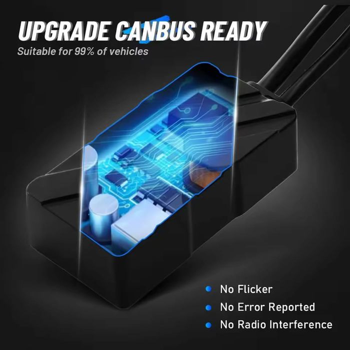 Becuri Led Auto Generatie 2025 / H1,H3,H4,H7,H11,H15,,H16,HB3,HB4,Hir2