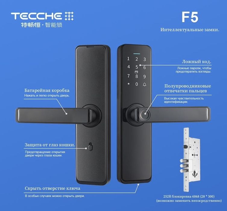 Электронные замки