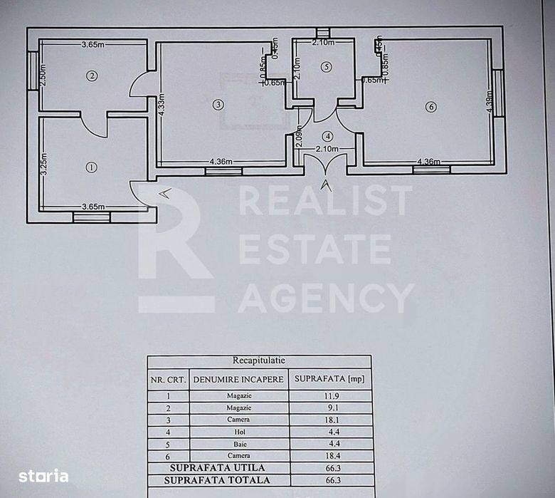 Casă + teren în Iași – Strada Albineț