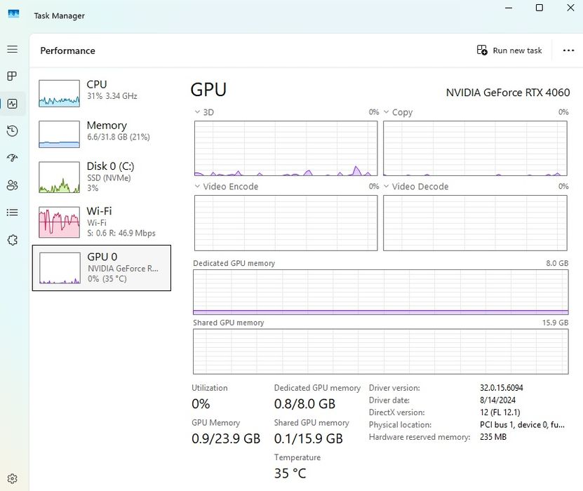 Компютърна конфигурация i7-12700 | RTX 4060 | 32GB RAM | 2TB NVMe