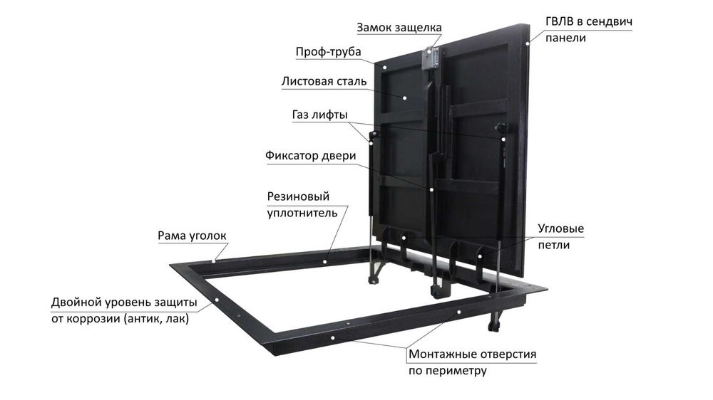 Люки напольные скрытого монтажа